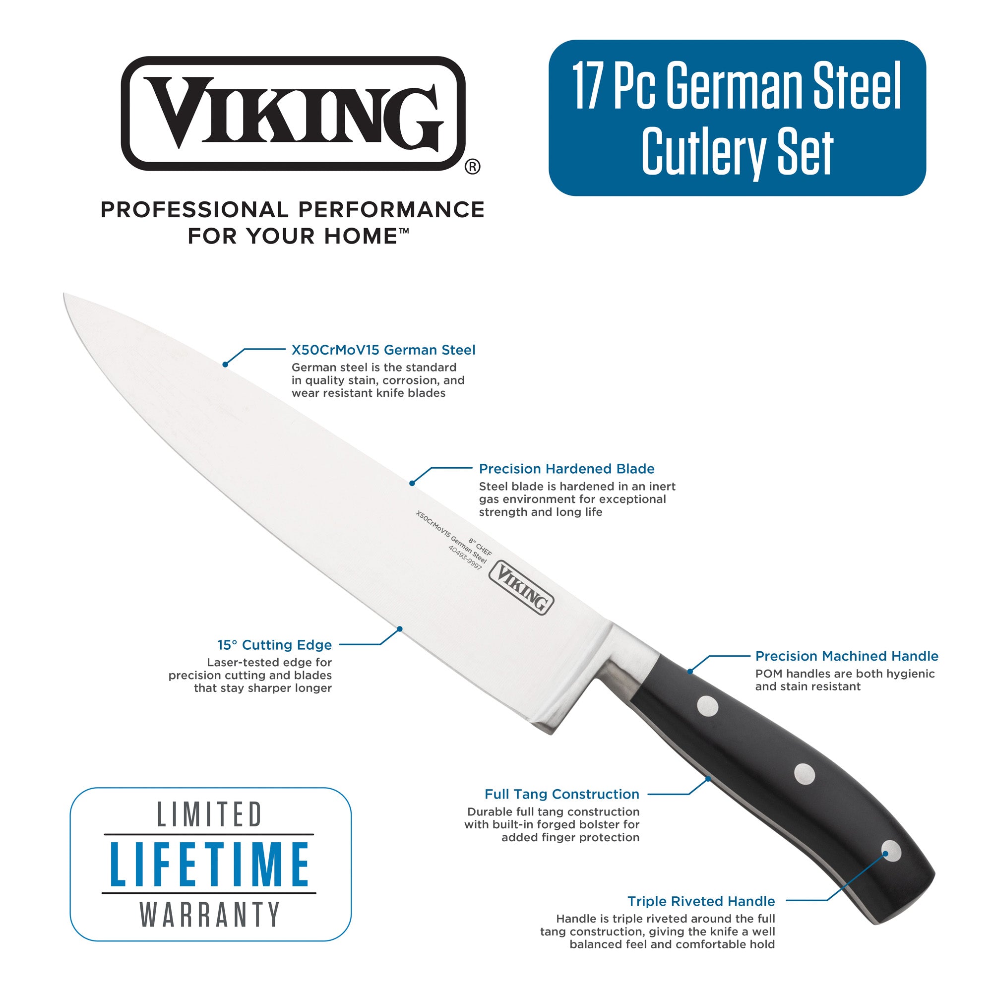 The Viking Culinary Products 17-Piece Cutlery Set with Light Walnut Color Block features German X50CrMoV15 stainless steel knives, 15° cutting edge, full tang design, black triple-riveted POM handles, chef knife, and a limited lifetime warranty.