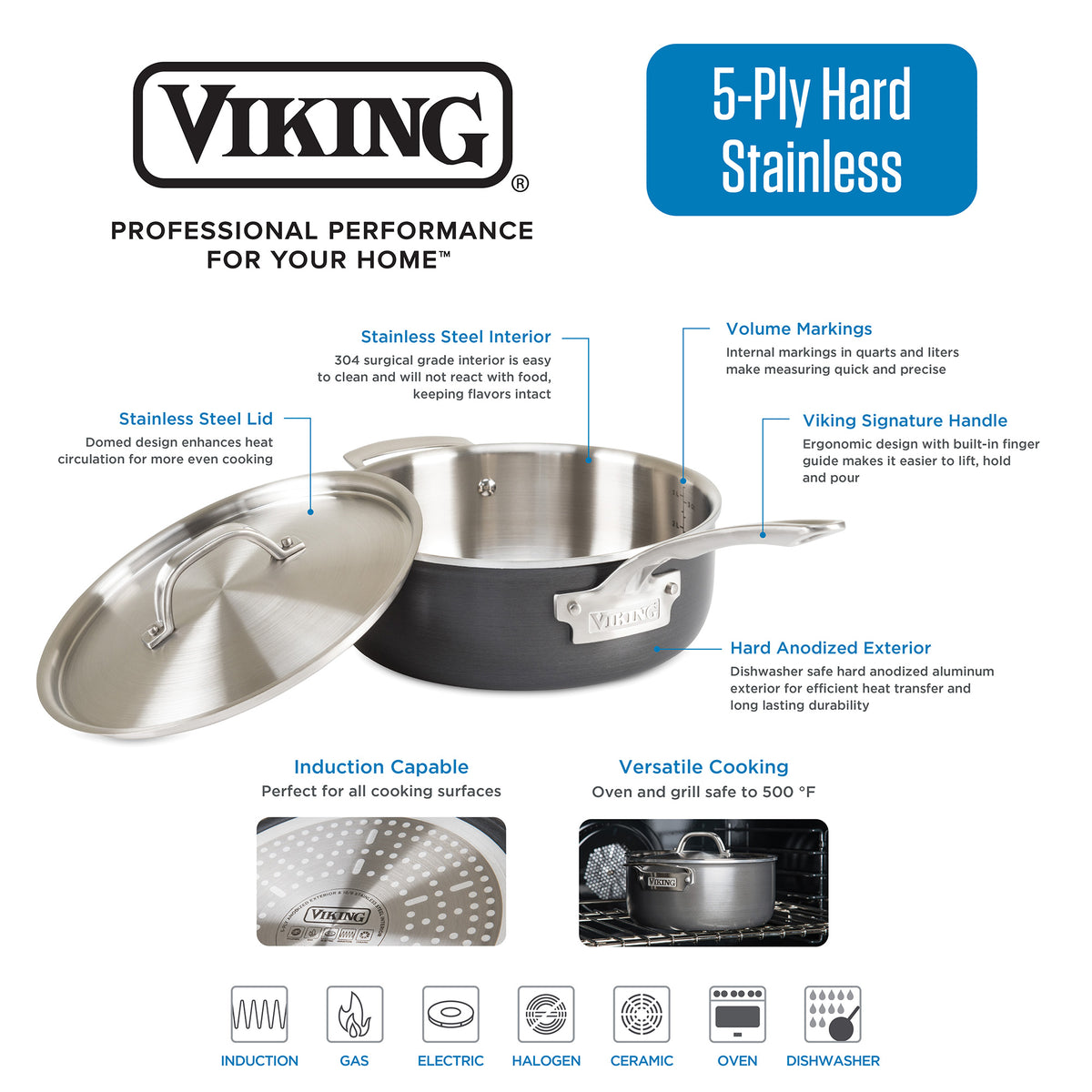 The Viking Culinary 5-Ply 10-Piece Hard Anodized Stainless Steel Cookware Set features stainless lids, interior markings, signature handles, a hard-anodized exterior, and is both induction compatible and dishwasher safe.