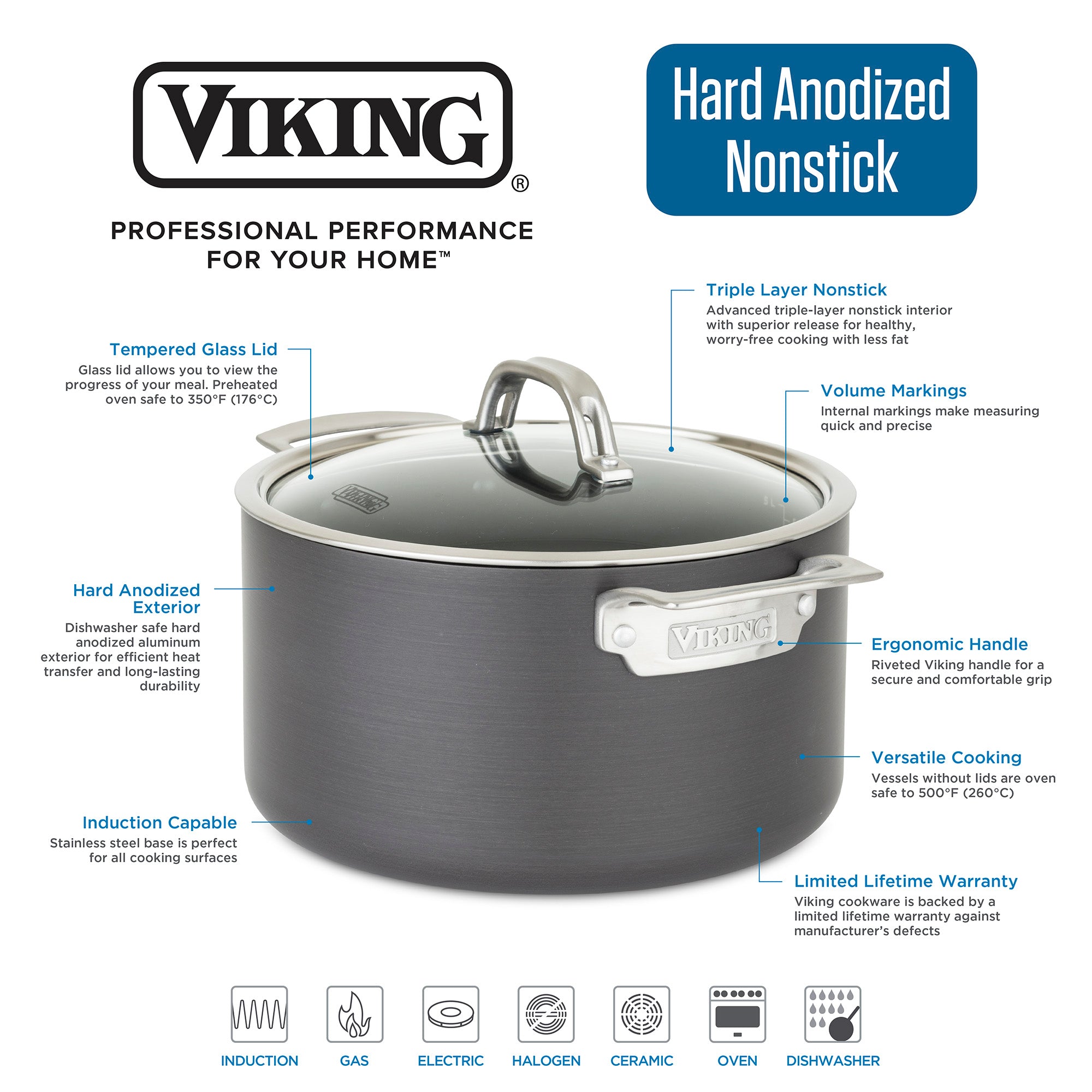 The Viking Hard Anodized Nonstick 10-Piece Cookware Set by Viking Culinary Products features triple-layer nonstick coating, ergonomic handles, tempered glass lids, induction compatibility, and is oven and dishwasher safe.