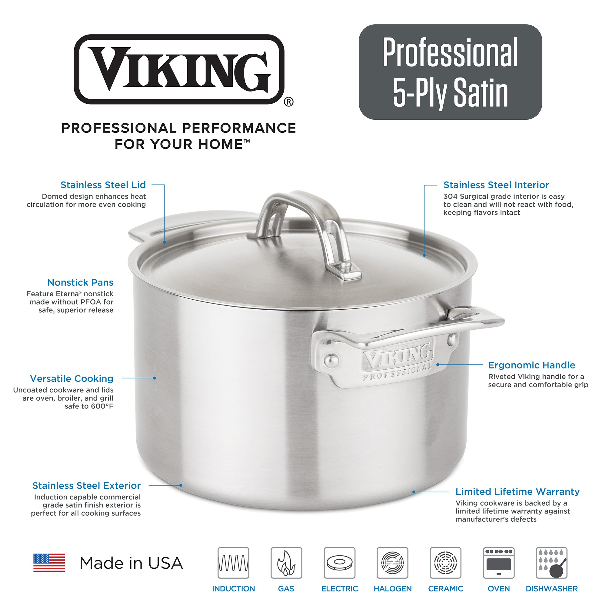 The Viking Culinary Products Professional 5-Ply Stainless Steel 3.4-Quart Casserole Pan is shown, featuring a lid, Stay-Cool Handles, durable construction, oven and dishwasher safety, and compatibility with multiple cooktops.