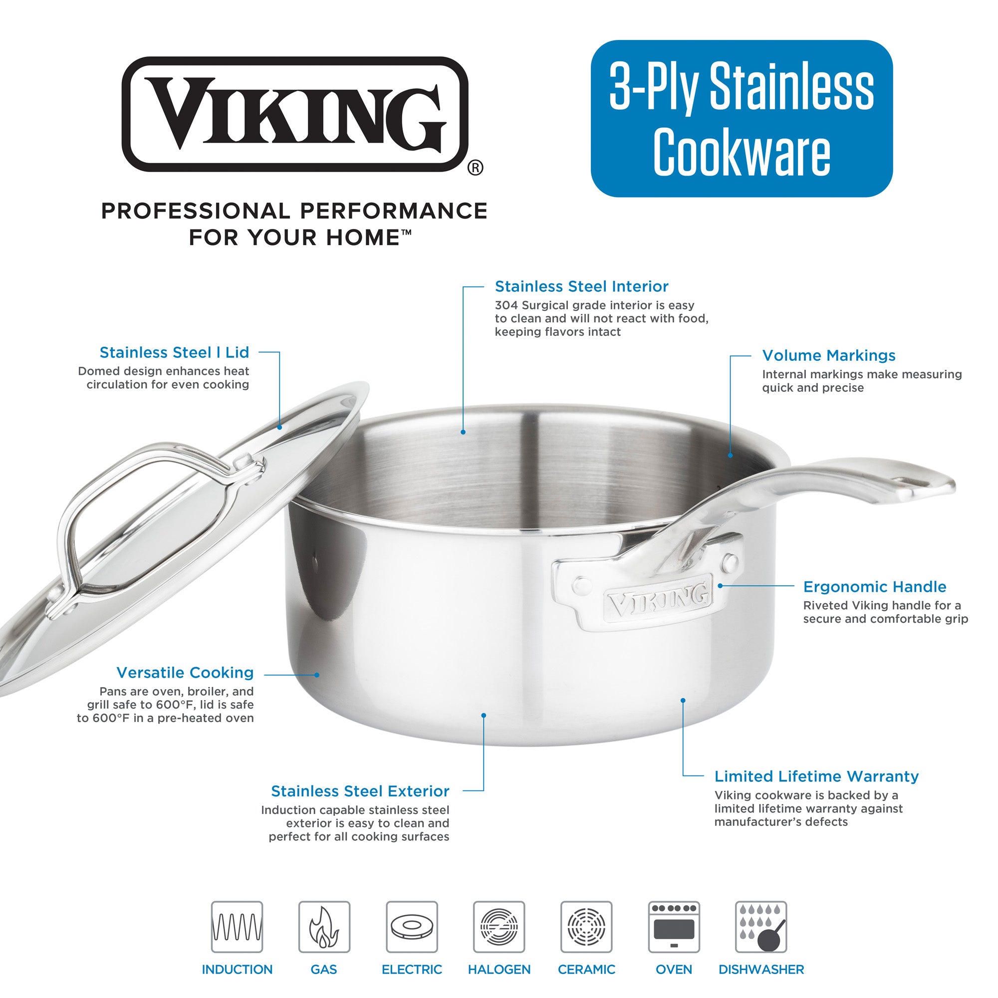 The Viking 3-Ply Stainless Steel 10-Piece Cookware Set with Metal Lids by Viking Culinary Products features stainless steel inside and out, volume markings, ergonomic handles, versatile cooking options, and is compatible with all cooktops.
