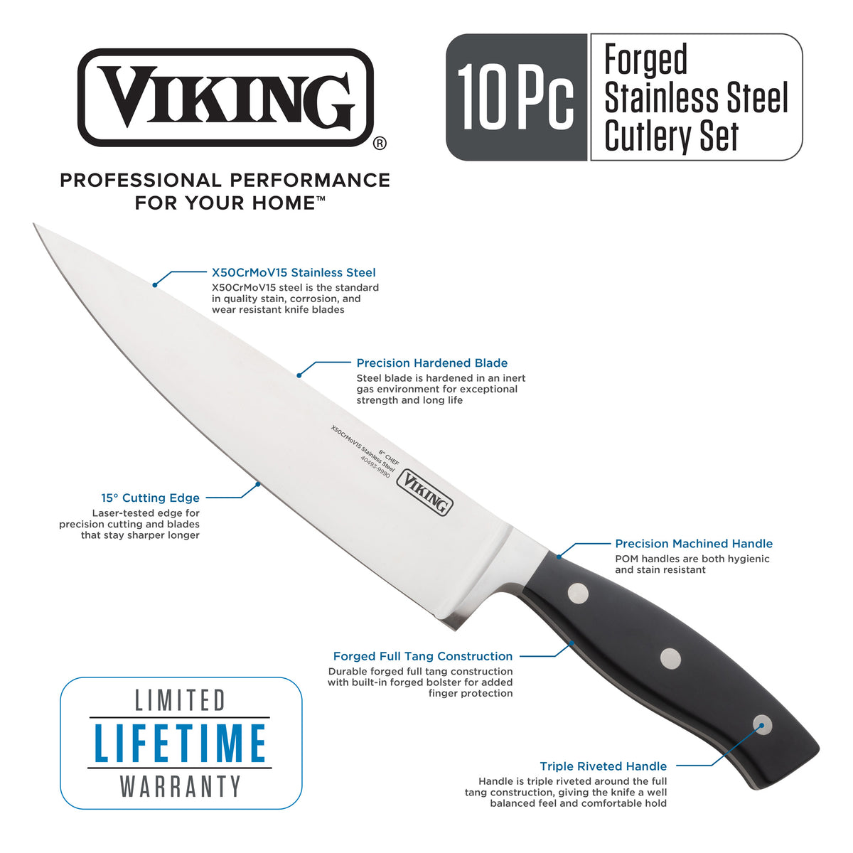The Viking 10-Piece True Forged Cutlery Set with Block by Viking Culinary Products features stainless steel blades, sharp 15° edges, forged full tangs, hygienic machined black handles with triple rivets, walnut finish accents, and a limited lifetime warranty.