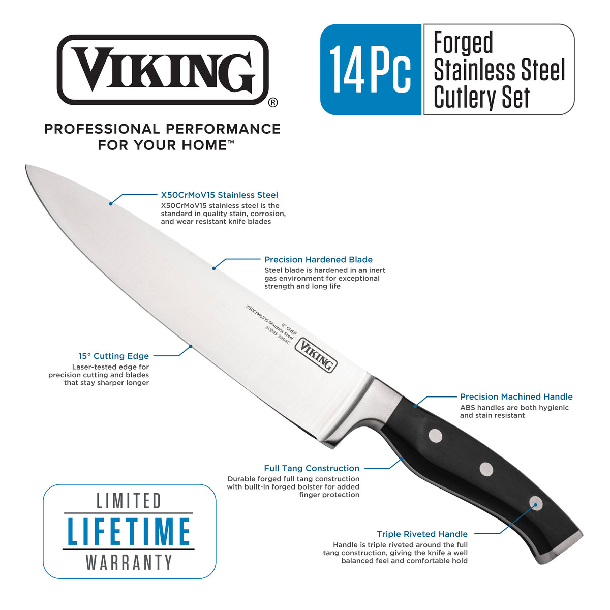 The Viking Culinary Products 14-Piece X50CrMoV15 Steel Cutlery Set with Black Block is shown with labeled features: precision-hardened blades, machined handles, full tangs, triple rivets, and a limited lifetime warranty.