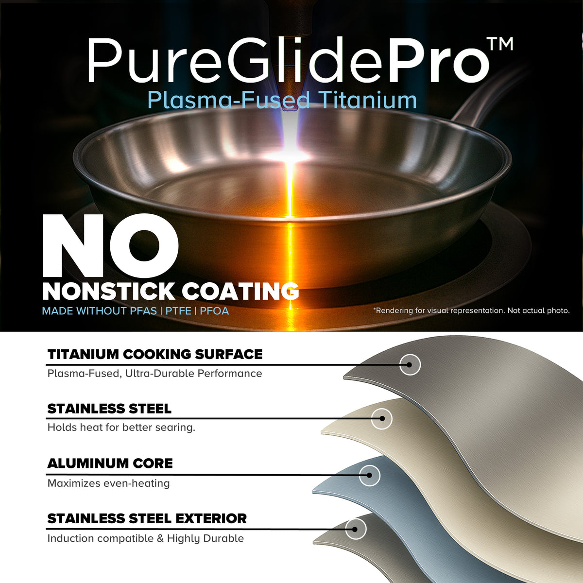 A Viking PureGlide Pro 3-Ply 5-Piece Cookware Starter Set by Viking Culinary Products is shown with a glowing surface, highlighting its plasma-fused titanium, coating-free layers: titanium, stainless steel core, and stainless steel exterior for healthy cooking.