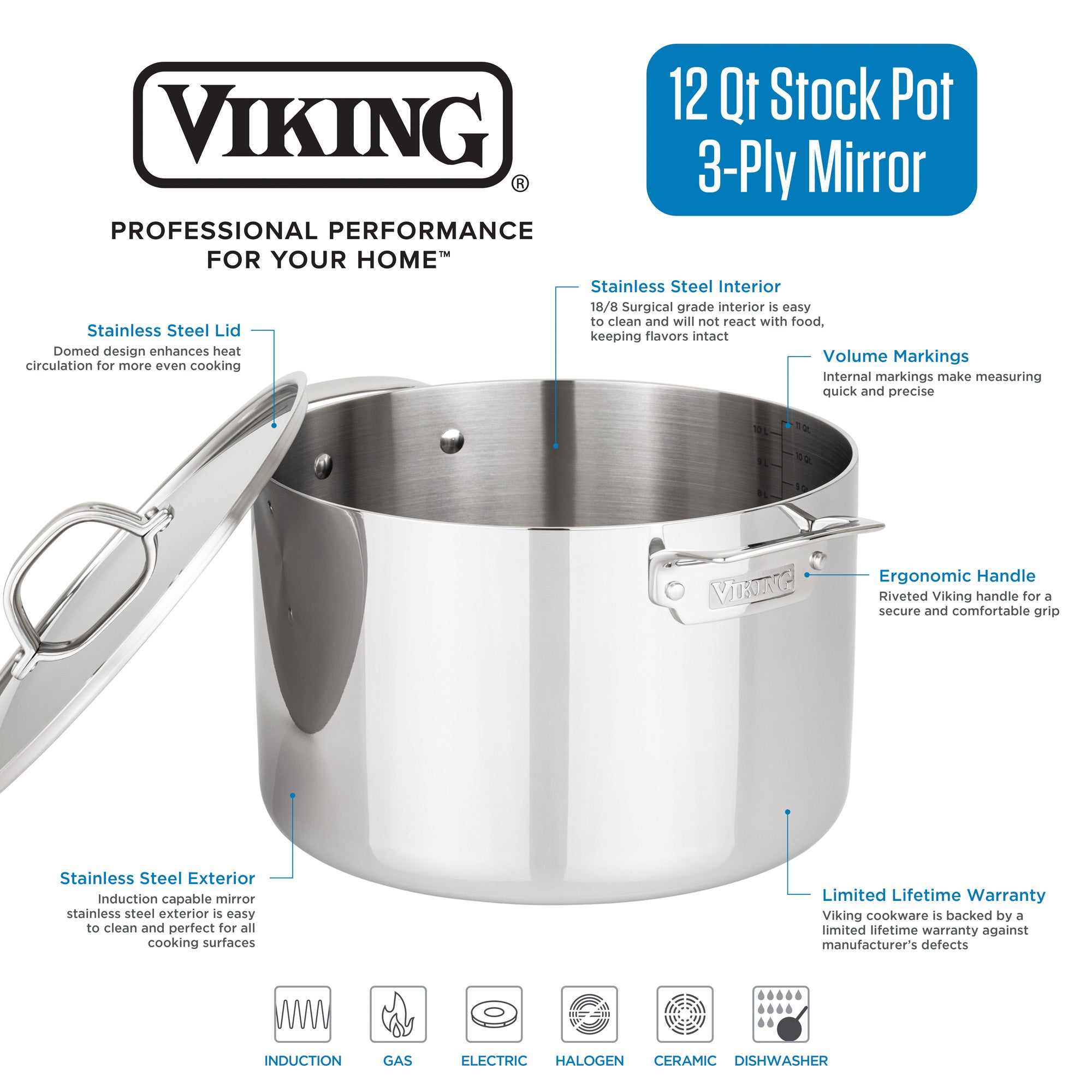 The Viking Culinary Products 3-Ply Stainless Steel 12-Quart Stock Pot with Metal Lid features a mirror finish, ergonomic handle, volume markings, and is dishwasher safe, induction capable, and backed by a lifetime warranty.