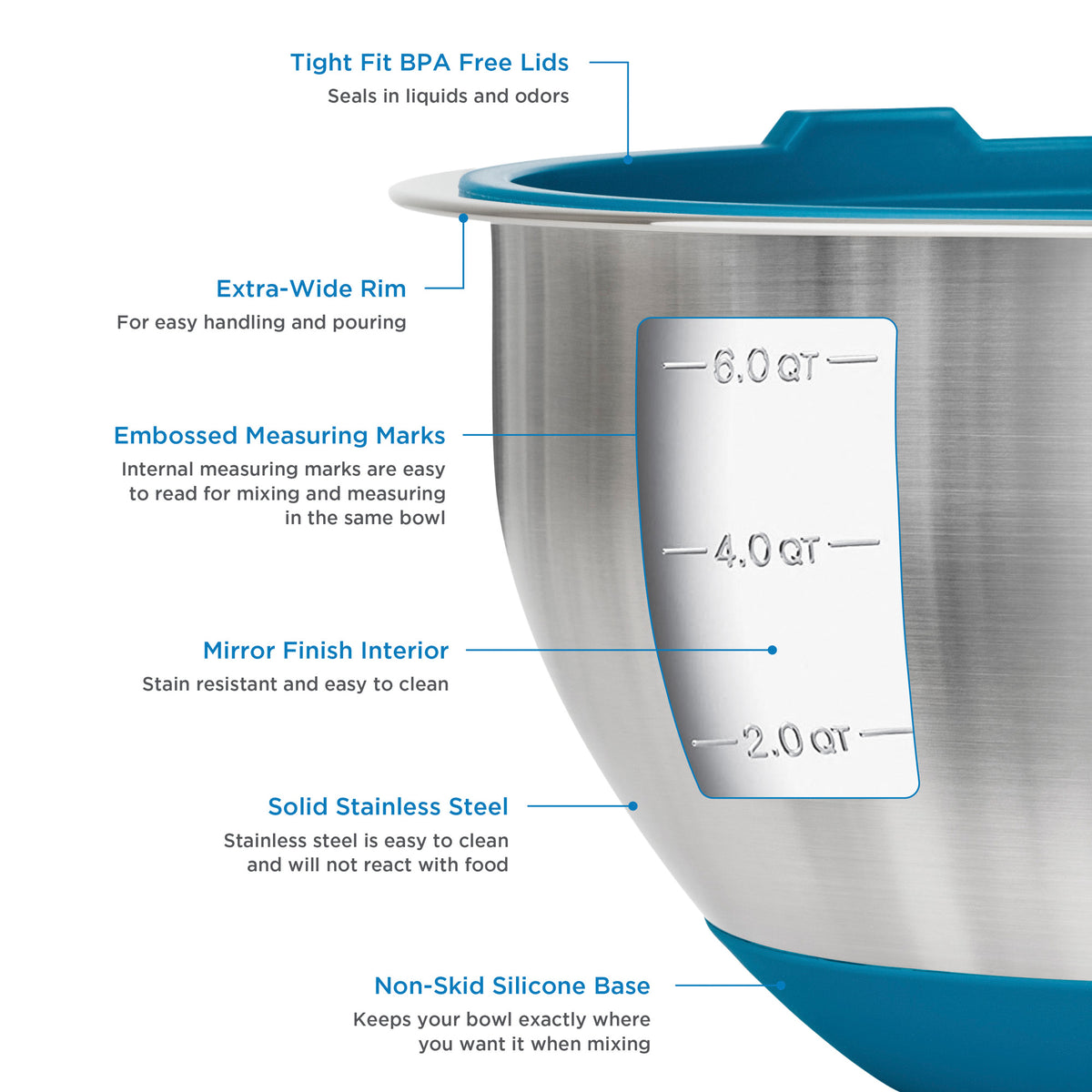 The Viking 10-Piece Stainless Steel Mixing Bowl Set with Lids by Viking Culinary Products features teal non-skid bases, airtight BPA-free lids, extra-wide rims, embossed measurements, a mirror finish interior, and nests for compact storage.