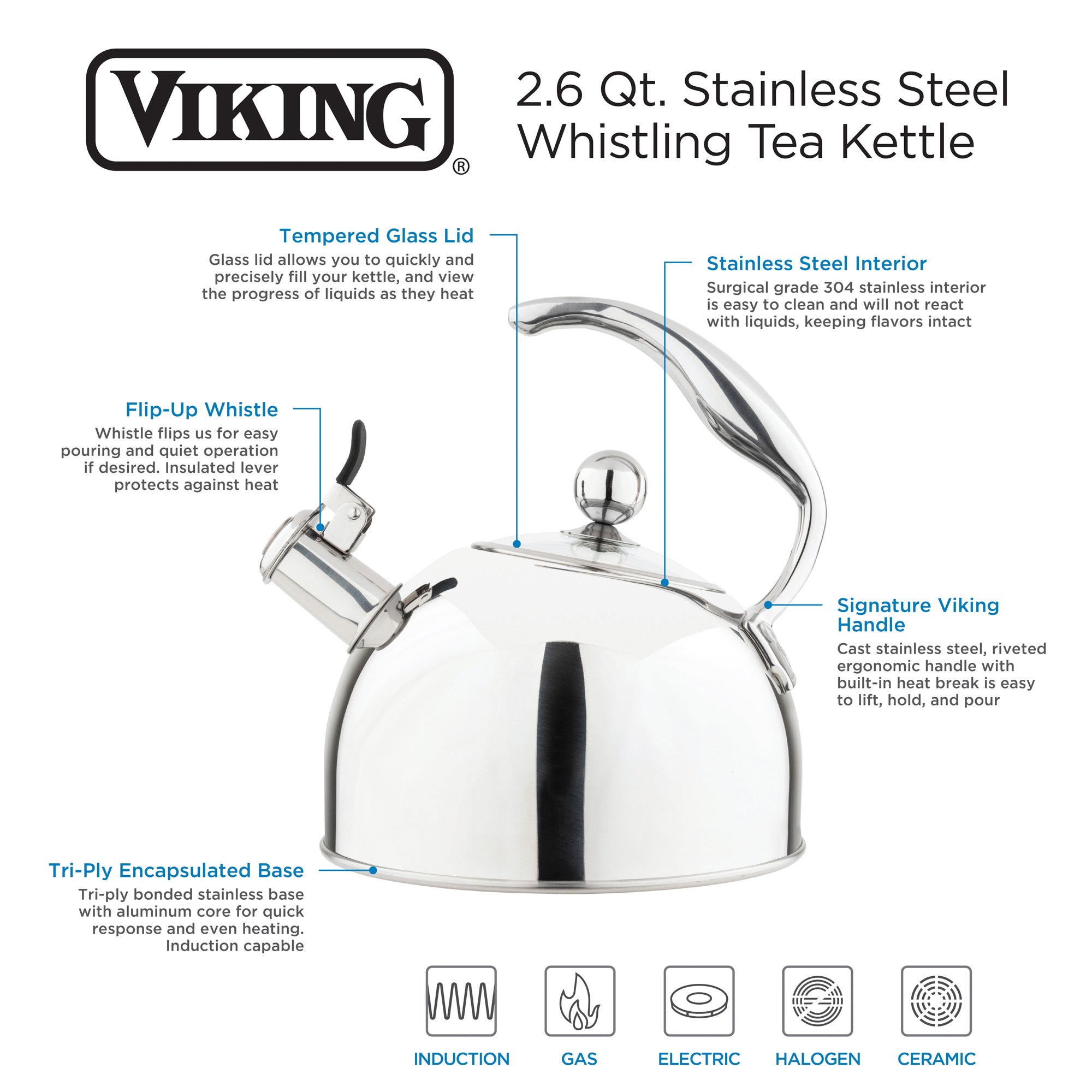 The Viking 2.6-Quart Mirrored Stainless Steel Whistling Kettle by Viking Culinary Products features a tempered glass lid, flip-up whistle, tri-ply base, surgical steel interior, ergonomic handle, and is compatible with induction and other stovetops.