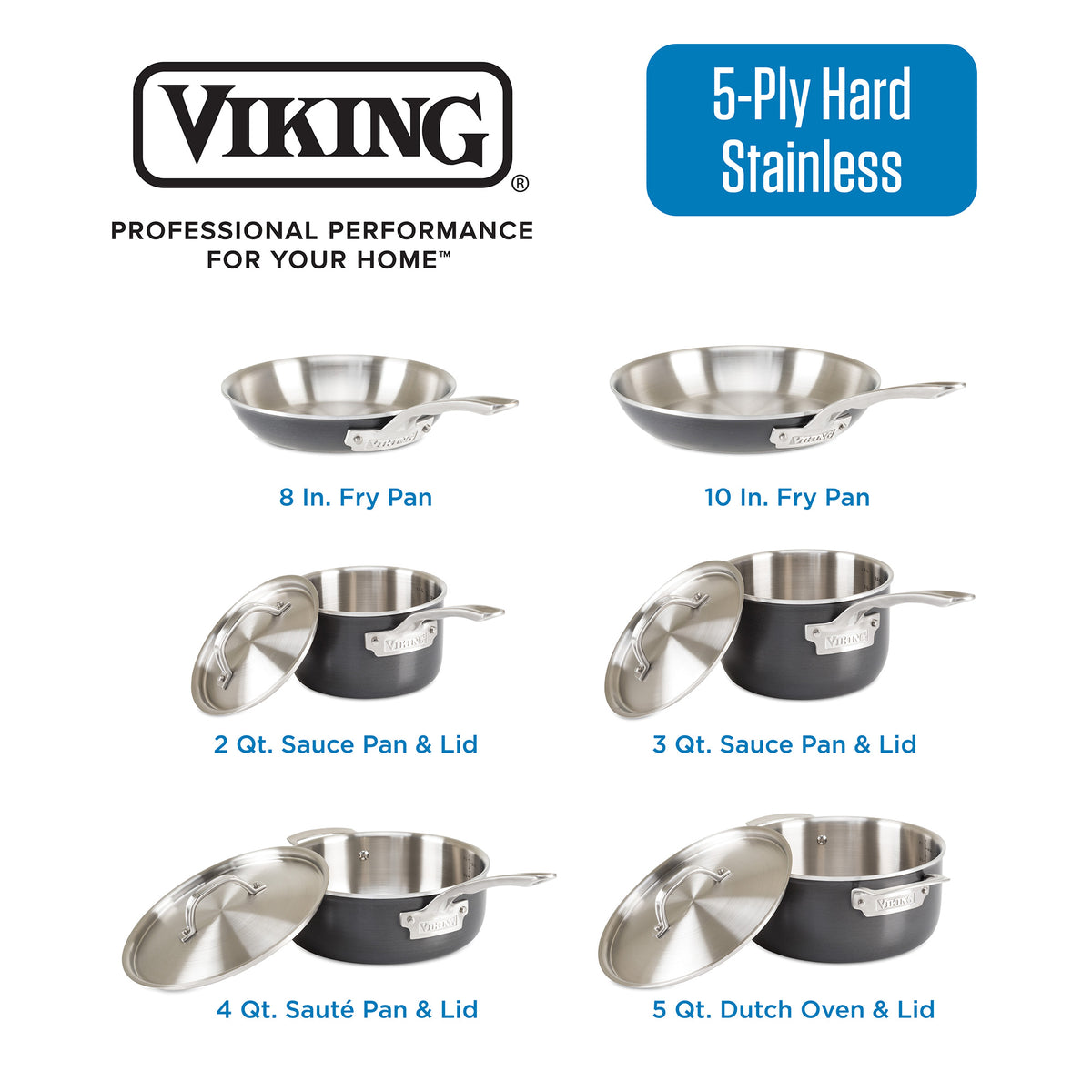 The Viking Culinary Products 5-Ply 10-Piece Hard Anodized Stainless Steel Cookware Set includes induction-ready 8 & 10 fry pans, 2-qt & 3-qt sauce pans with lids, a 4-qt sauté pan with lid, and a 5-qt Dutch oven with lid.