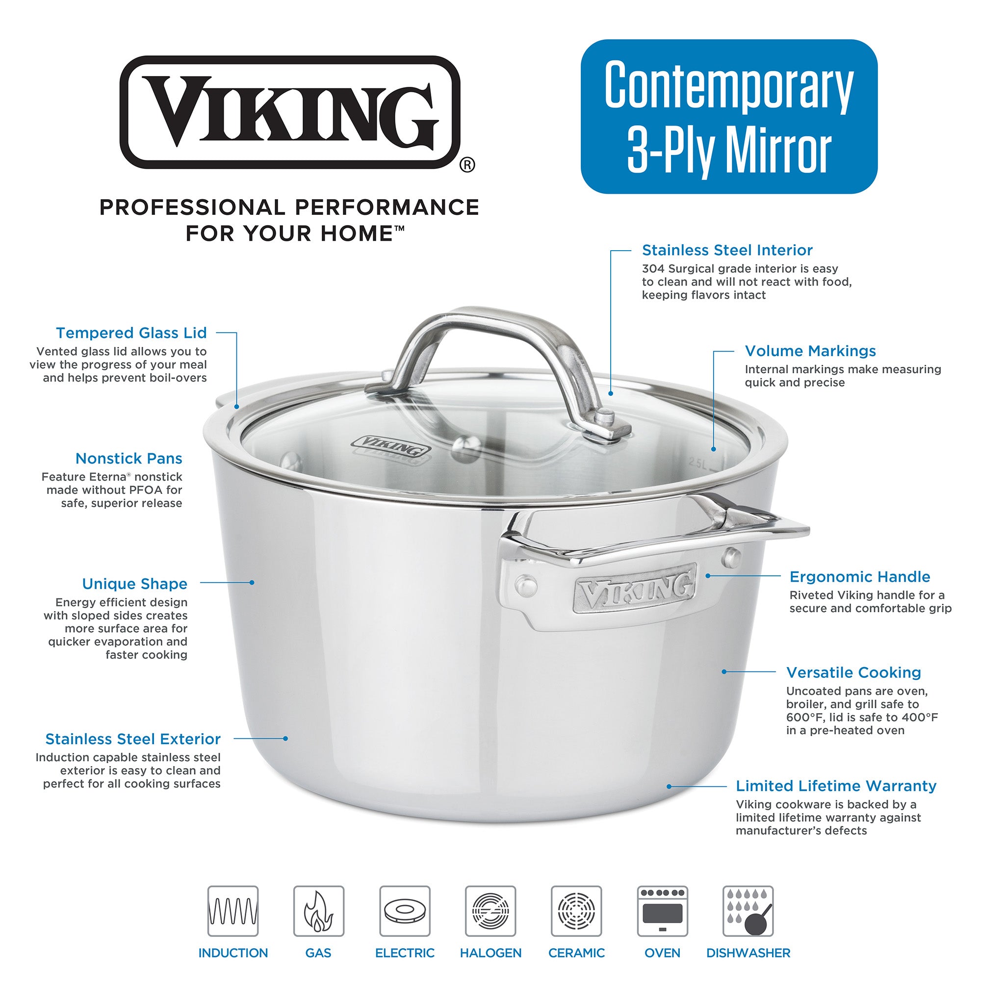 The Viking Culinary Products Contemporary 3-Ply Stainless Steel 10-Piece Cookware Set with glass lids is shown, highlighting tempered glass lids, nonstick pans, ergonomic handles, a stainless steel exterior, and a Limited Lifetime Warranty.