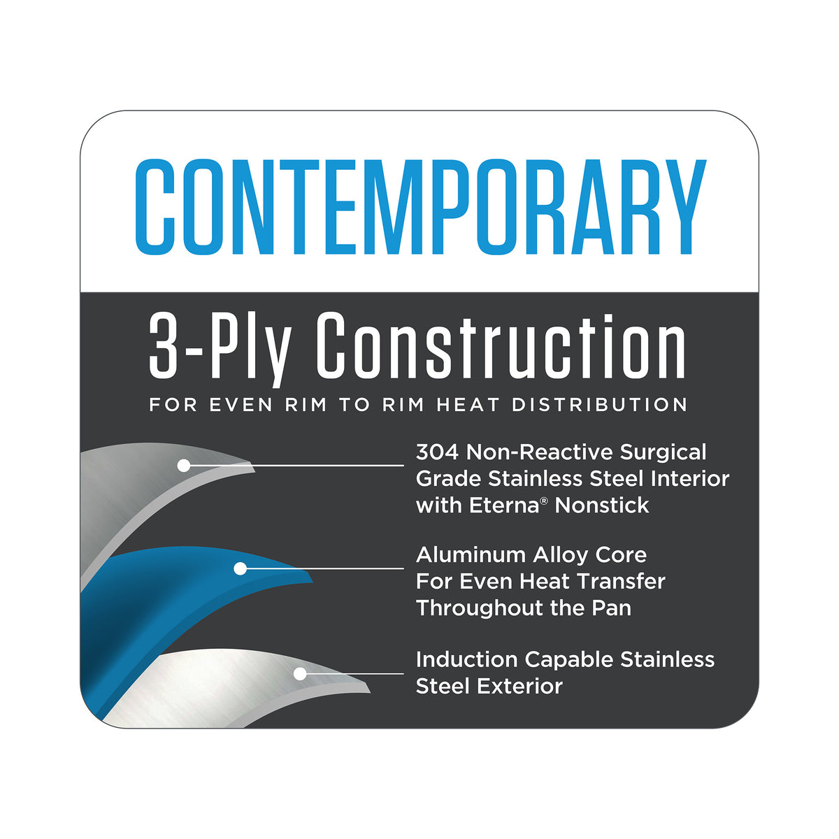 Label for Viking Culinary Products’ Viking Contemporary 3-Ply Stainless Steel 10-Inch Nonstick Fry Pan: induction compatible, with a 304 stainless steel interior, aluminum alloy core for even heating, and a durable stainless exterior. Layer illustrations included.