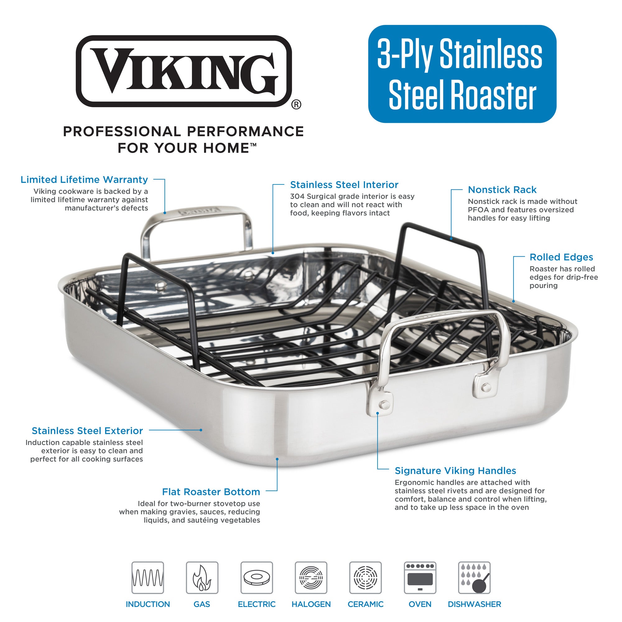 The Viking Culinary Products 3-Ply Stainless Steel Roaster with Rack features durable construction, ergonomic handles, a flat bottom for even cooking, an easy-clean rack, induction compatibility, and warranty—ideal for any kitchen.