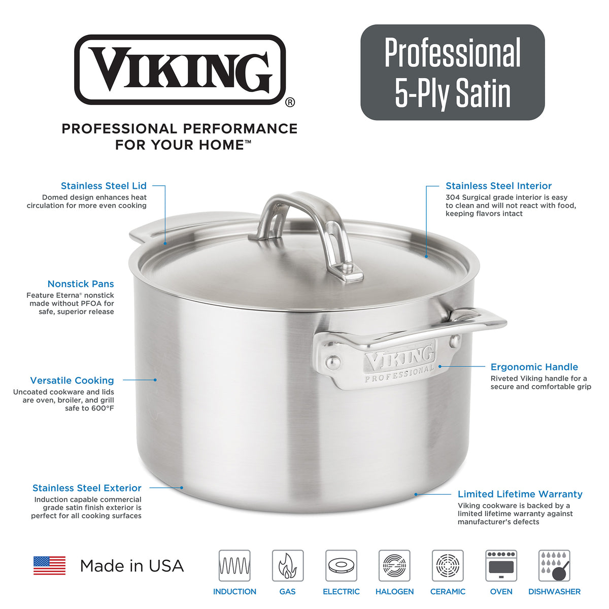 The Viking Culinary Products Professional 5-Ply Stainless Steel 3.4-Quart Casserole Pan is shown, featuring a lid, Stay-Cool Handles, durable construction, oven and dishwasher safety, and compatibility with multiple cooktops.